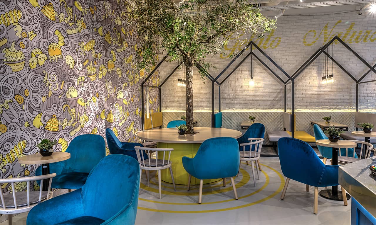 Café Interieur Inspiratie